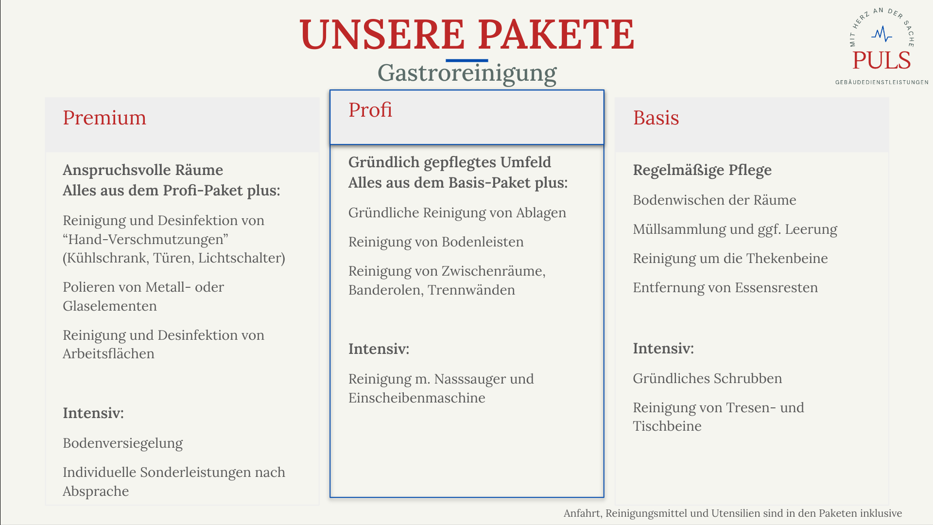 Reinigung von Gastronomischen Flächen mit hohem Public